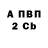 Amphetamine Розовый Frank Troy